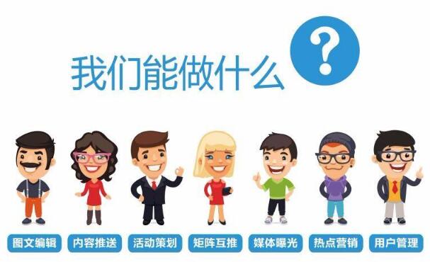 运营工作