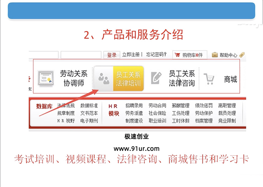 微信公众号营销#公众号营销成功案例，0成本2个月成交60万2