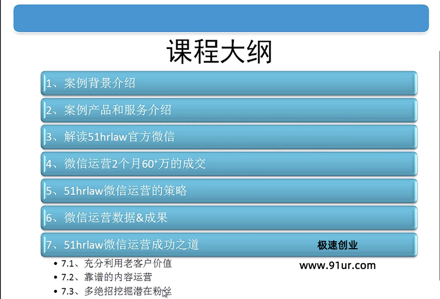 微信公众号营销#公众号营销成功案例，0成本2个月成交60万3