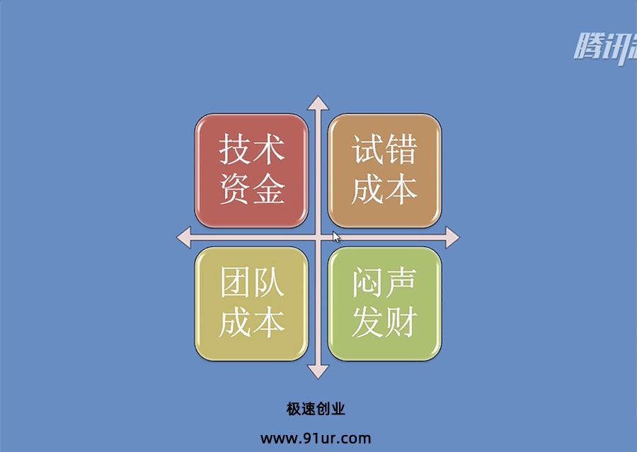 微信公众号营销#公众号营销成功案例，0成本2个月成交60万4