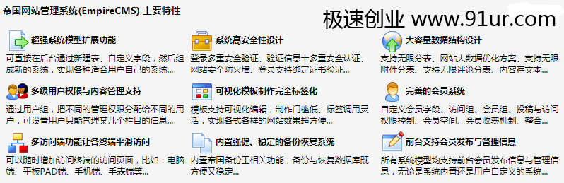 帝国网站管理系统(EmpireCMS) 主要特性