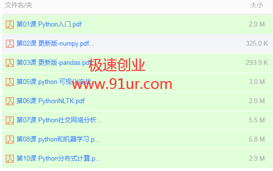 python-PDF教程#python进阶教程 中文pdf课件版(共10课)