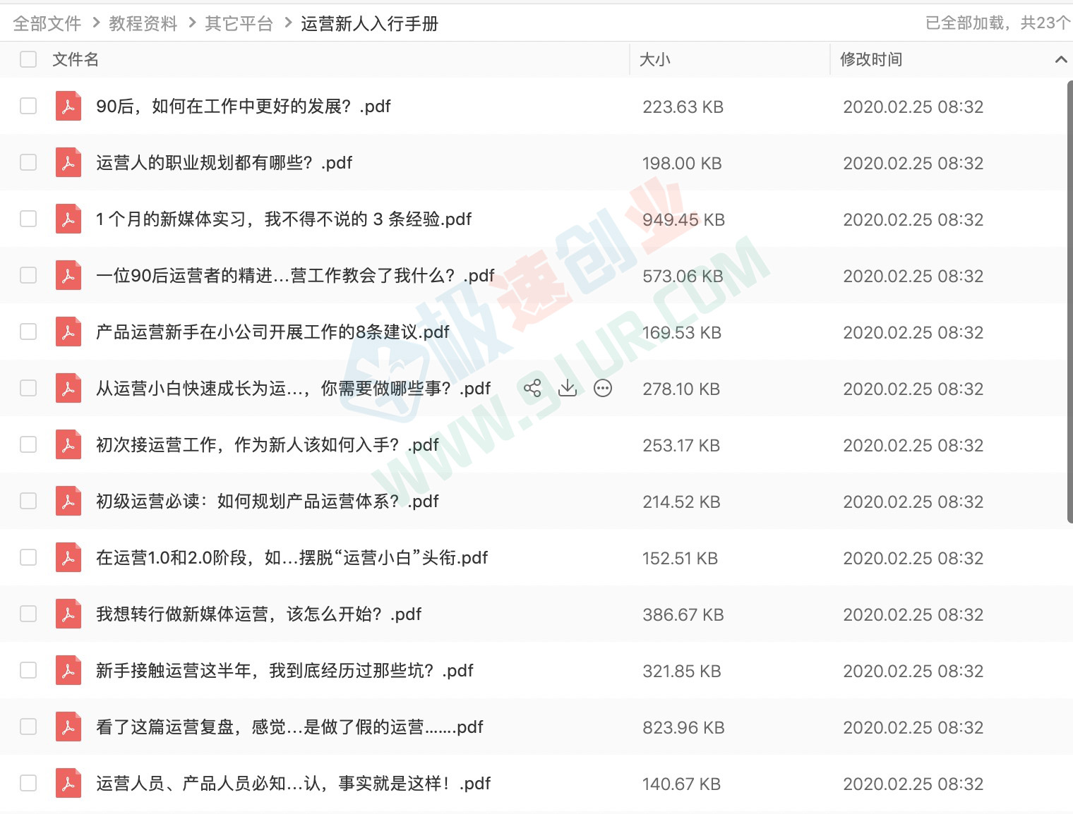 运营人必备#2020最新运营新人入手手册大全1