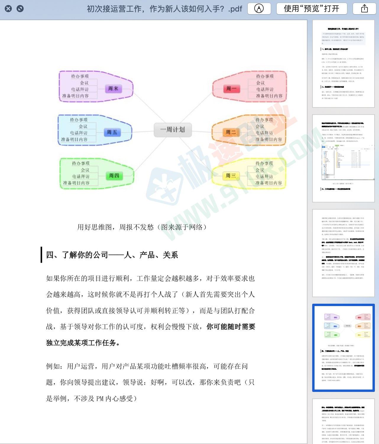 运营人必备#2020最新运营新人入手手册大全6