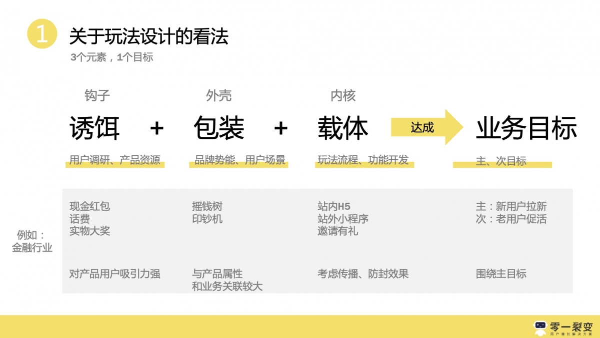 企业涨粉裂变粉丝#裂变增长计划1内部sop视频教程