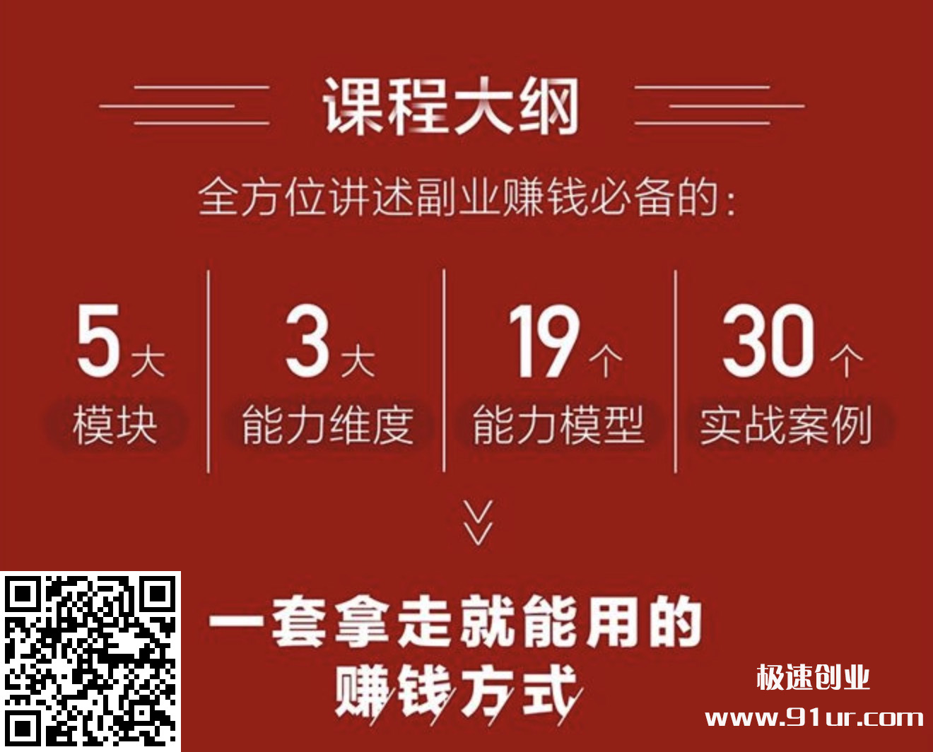 2020年副业怎么赚钱#人人可操作的2020副业赚钱课程