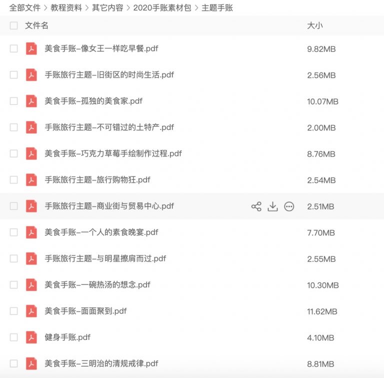 手账素材#2020手账素材包#手账控