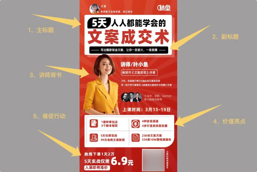 海报裂变复盘#1张海报快速裂变1500人，你也可以这么玩！