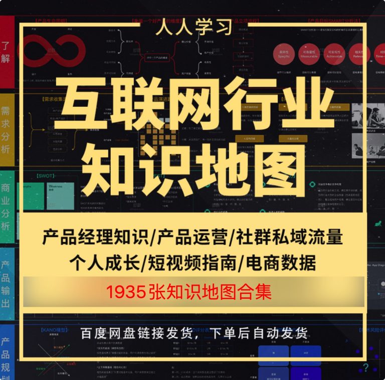 2021最新最全，1935张互联网新媒体知识地图合集