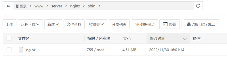 【情报】某塔面板疑似有未知漏洞